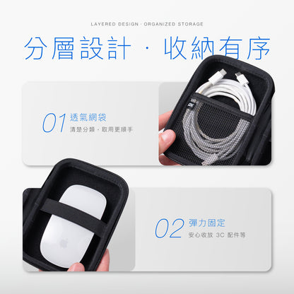 耐衝擊硬殼收納包-M號