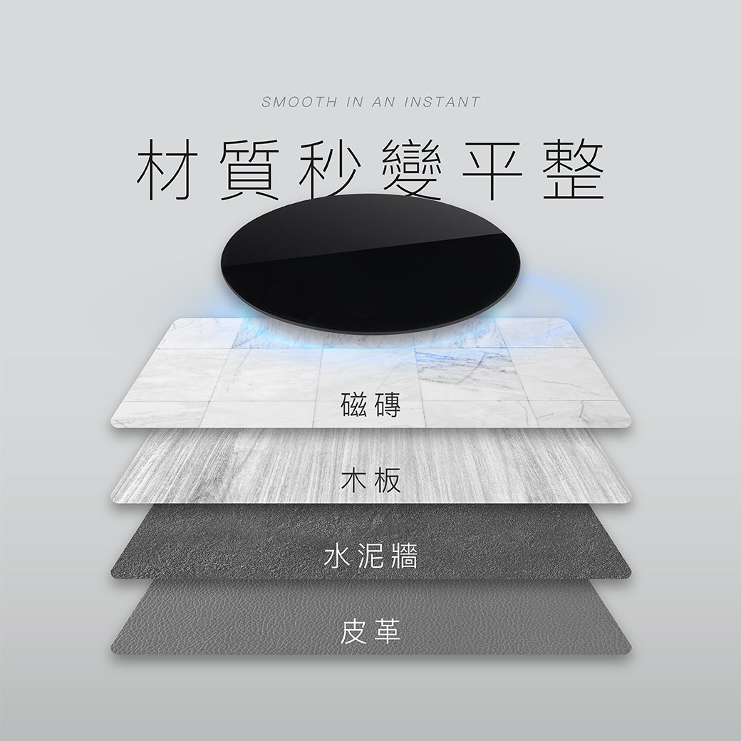 PC光滑貼片