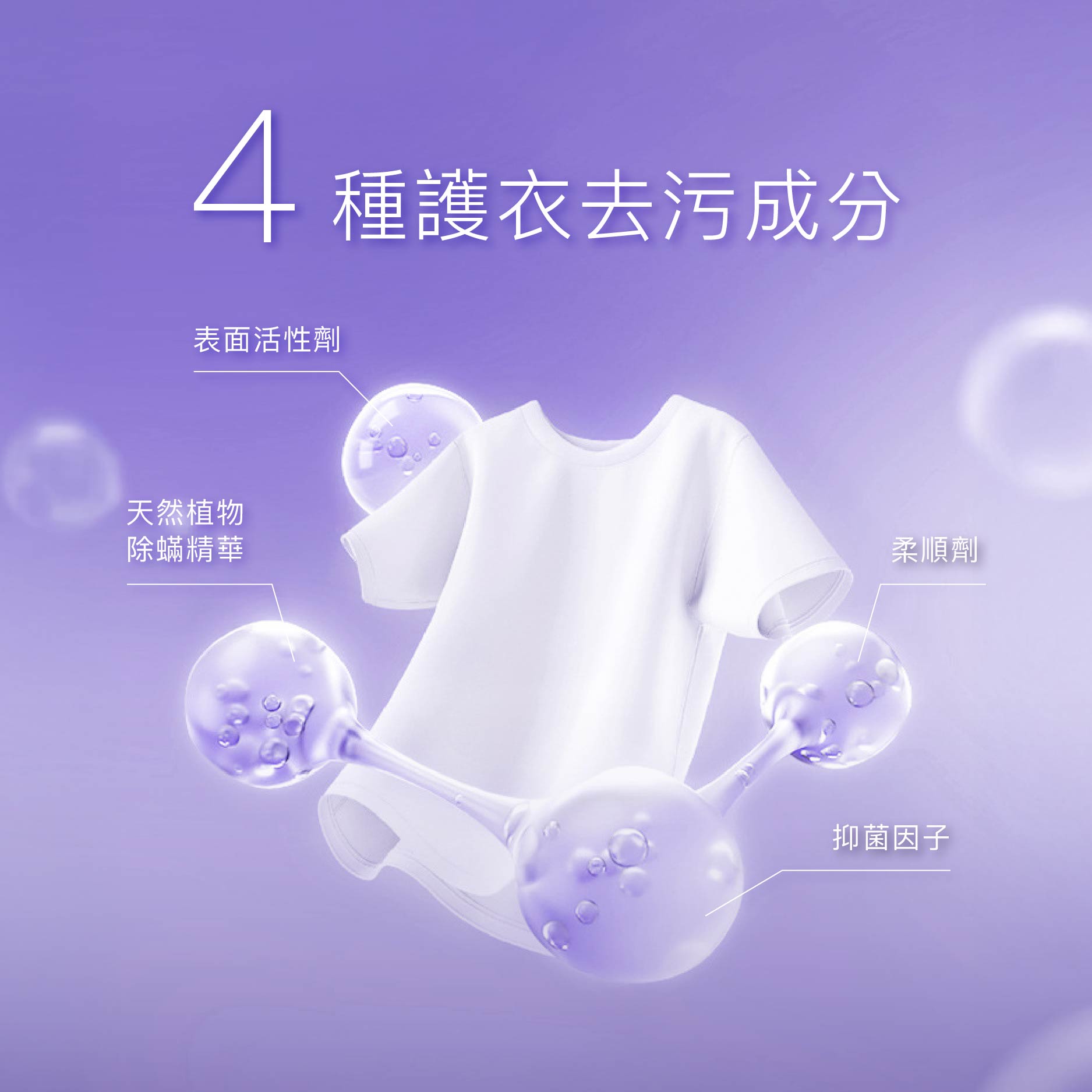 #規格_藍風鈴香60ml*30包